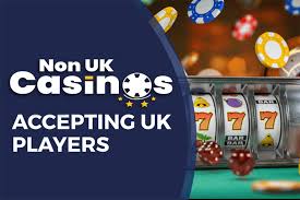 Non-UK Regulated Casinos Understanding the Landscape Non-UK Regulated Casinos Understanding the Landscape